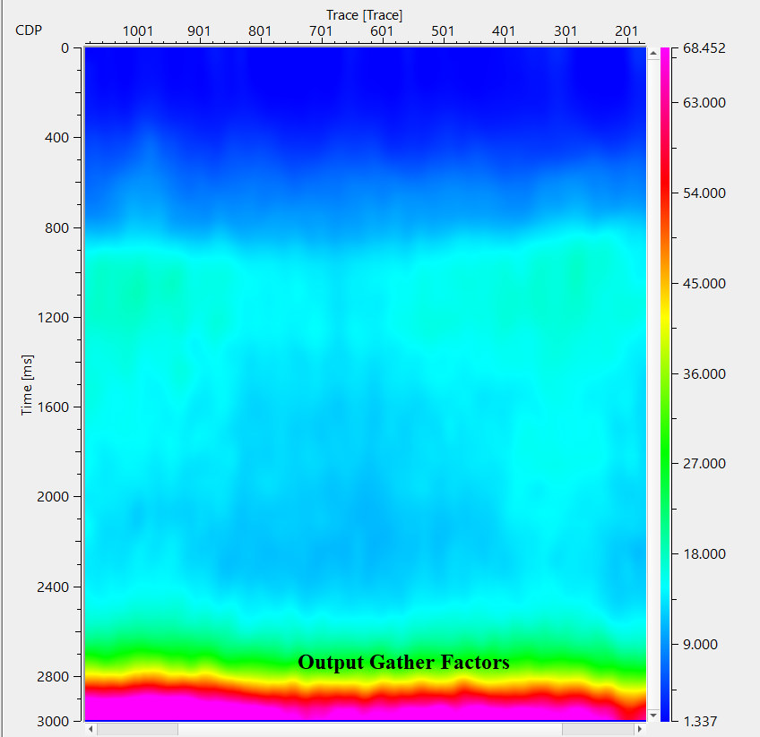 adaptive-ampitude-correction-7