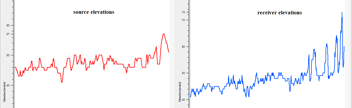 apply-elevations-to-geometry-from-ASCII-7