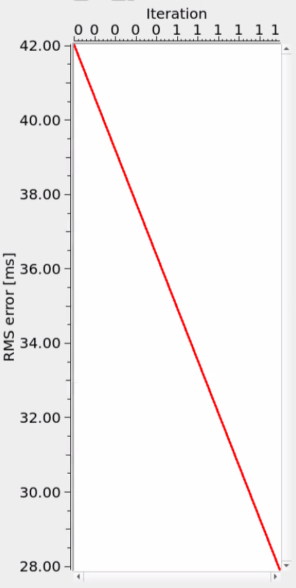 Ray_tracing_velocity_updater_10.png