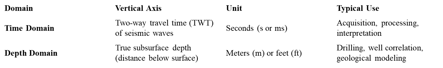 change-domain-1.png