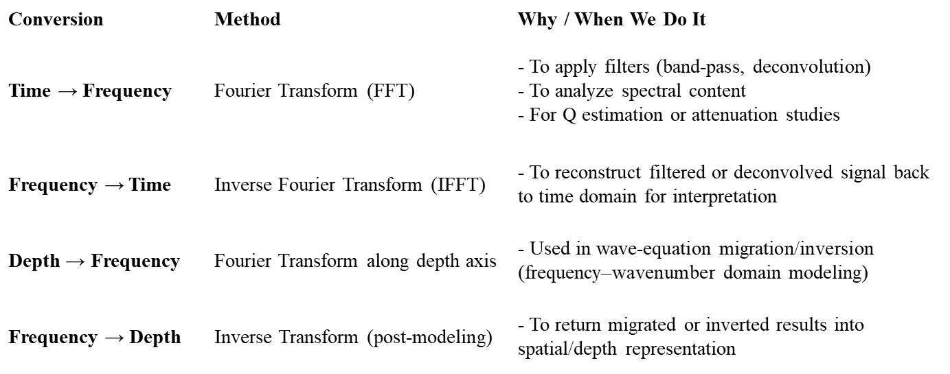 change-domain-2.png