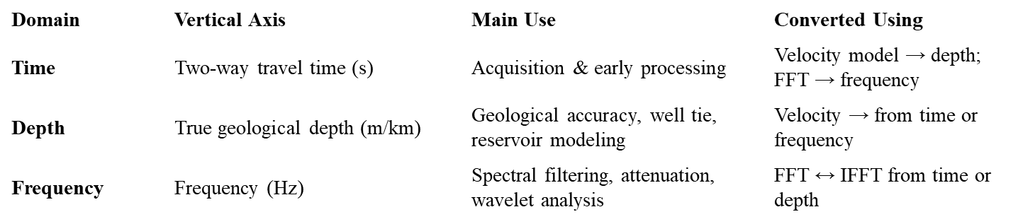 change-domain-3.png