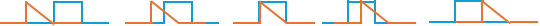 cross-correlation-1.png