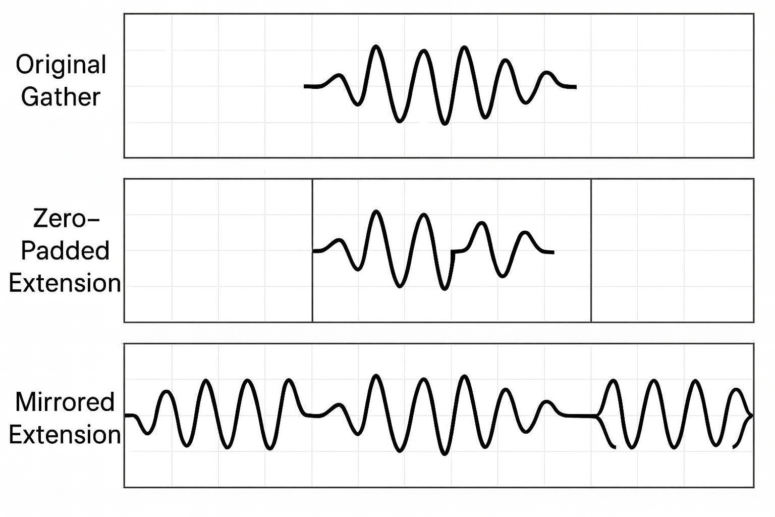 gather-extend-1.png