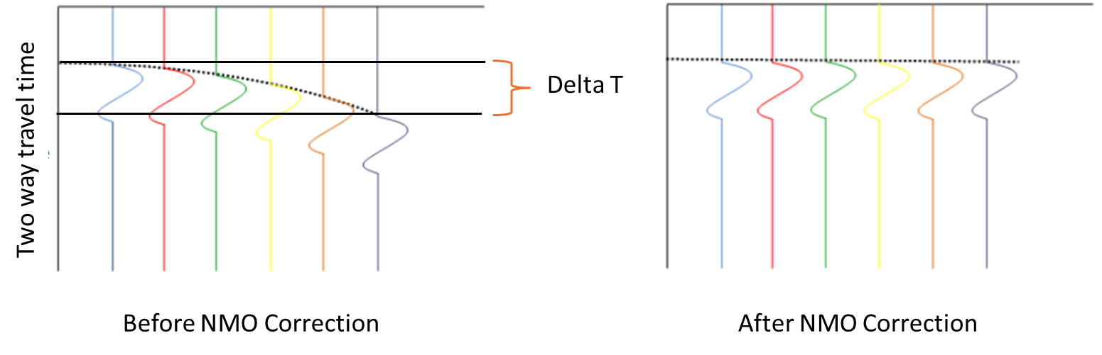nmo-1.png