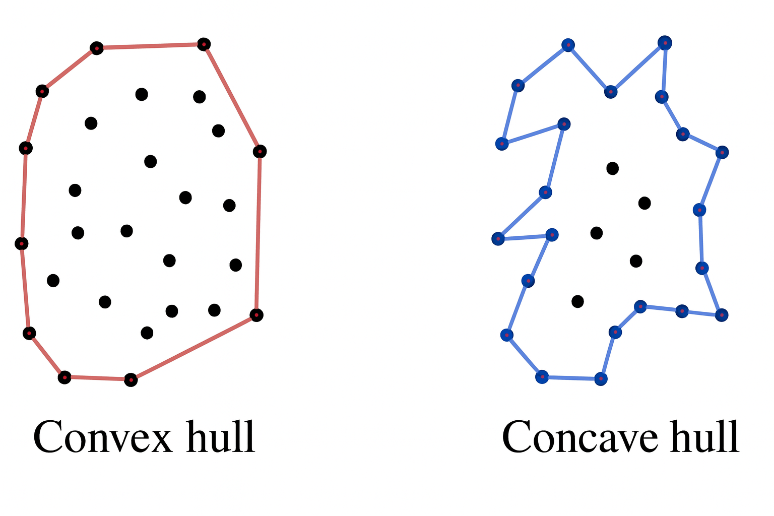 polygon-picking-1.png