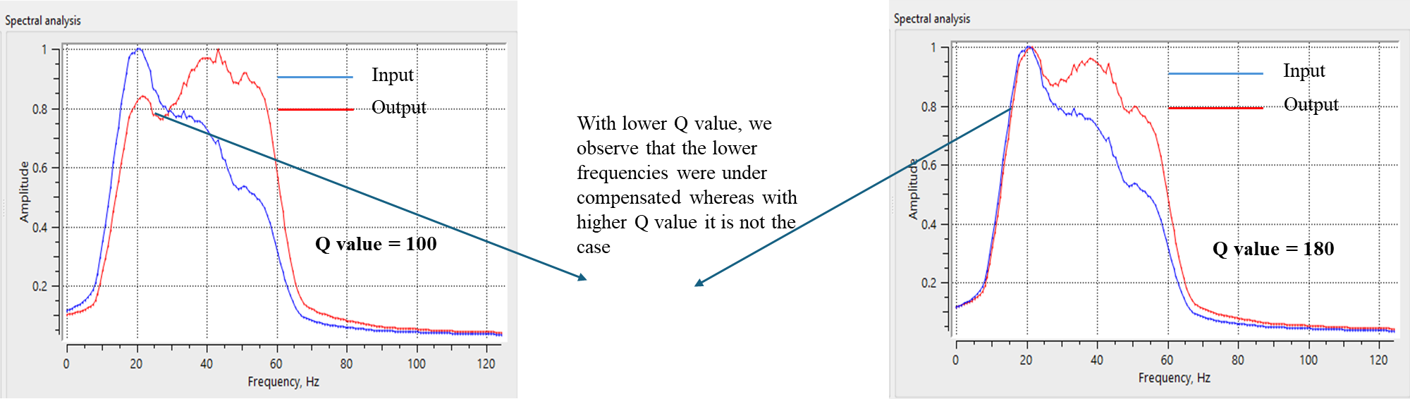 q-compensation-4.png