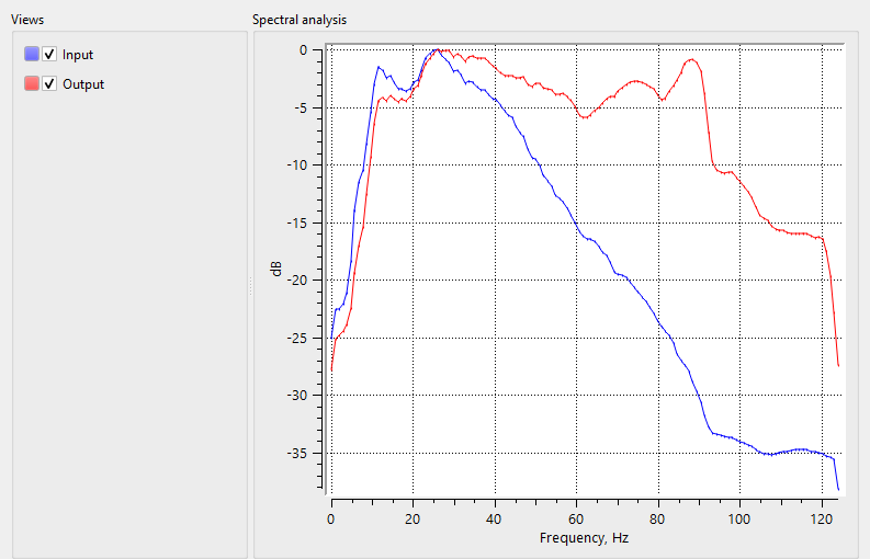 spectral-balance-2.png