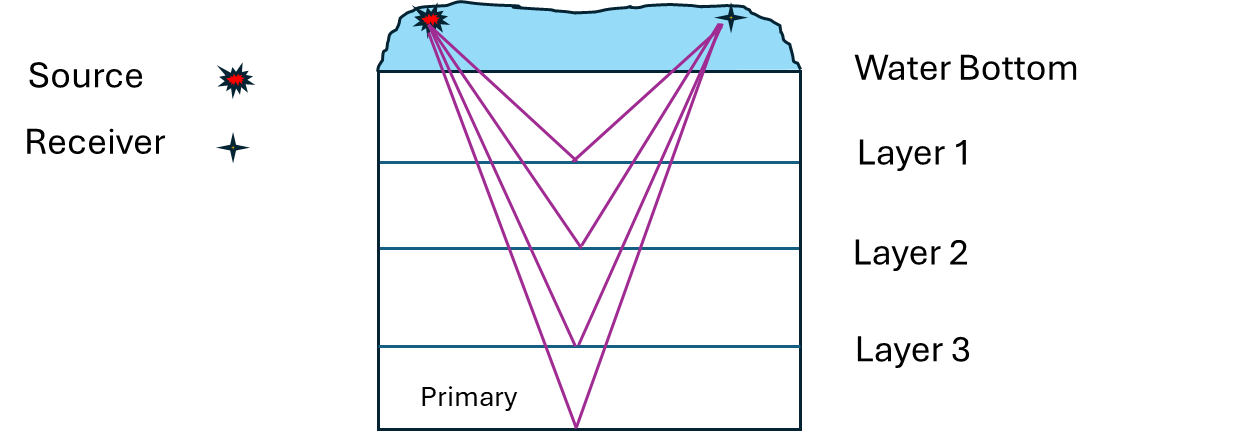 srme-1.png