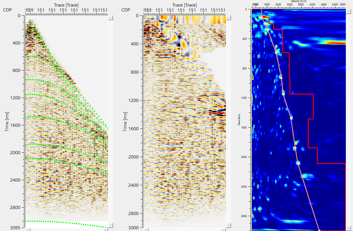velocity-analysis-1.png