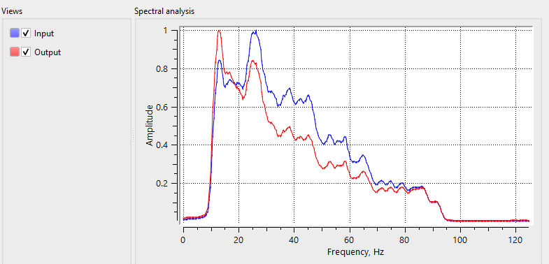 geophone-compensation-2