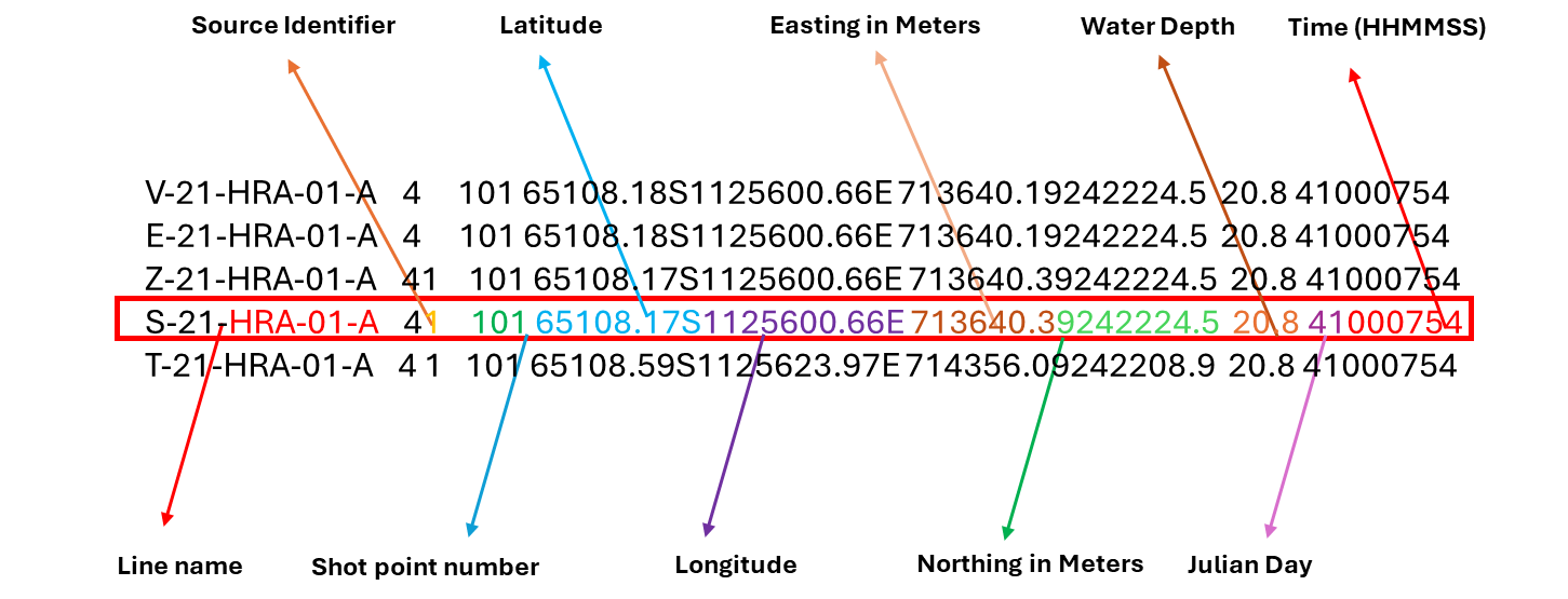 load-geometry-from-ukooap190-2