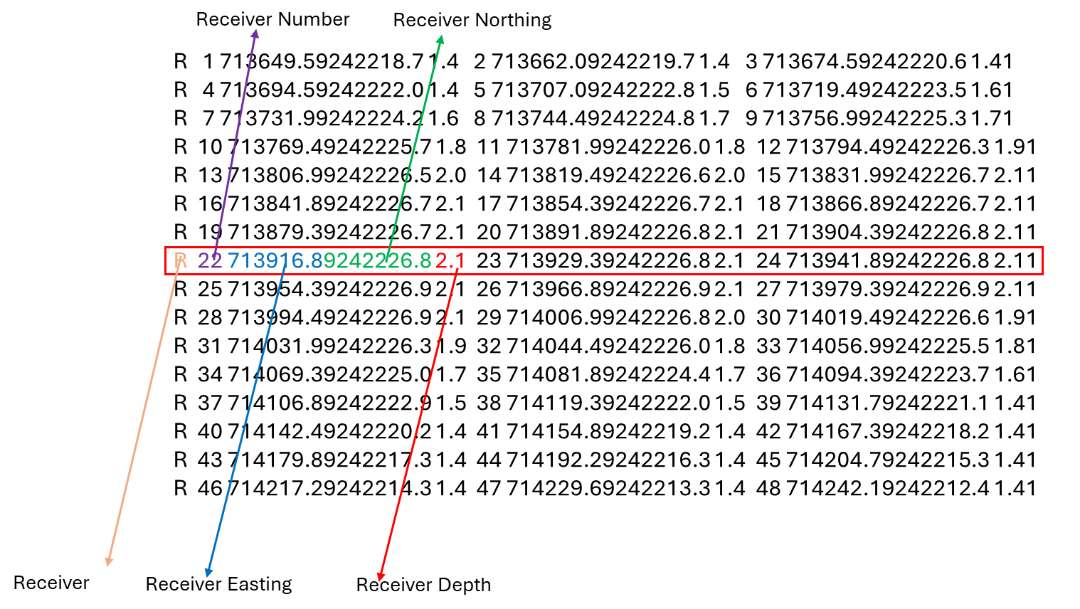load-geometry-from-ukooap190-4