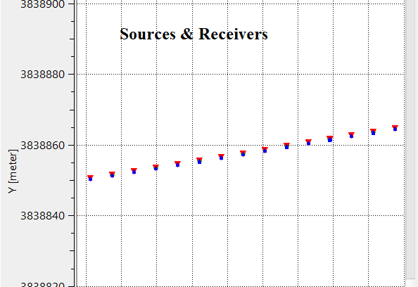 mid-point-consistent-2