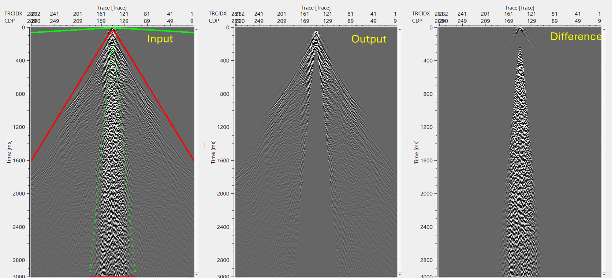 mute-by-velocity-range-2