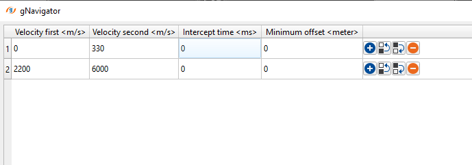 mute-by-velocity-range-4