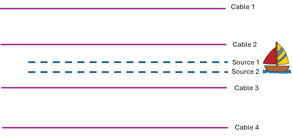nominal-marine-geometry-10