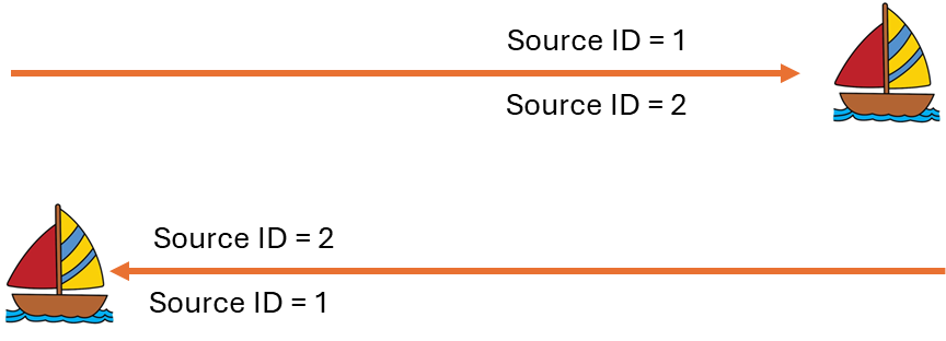 nominal-marine-geometry-8