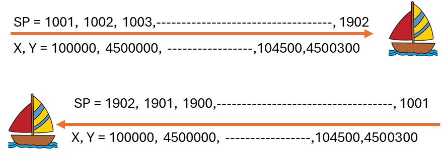 nominal-marine-geometry-9