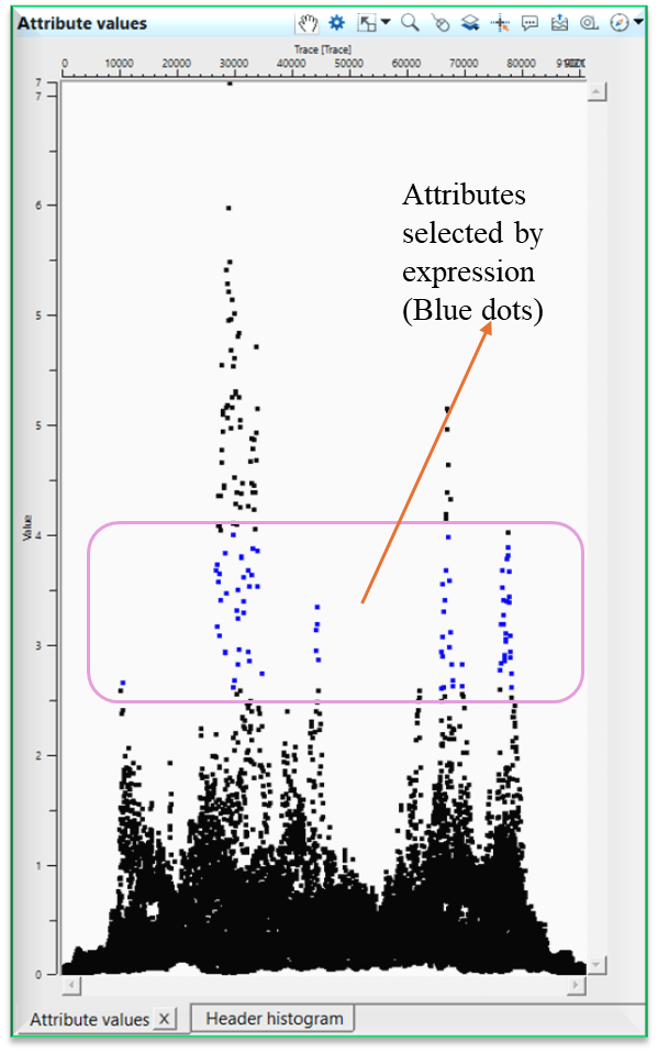 qc-attributes-per-trace-12