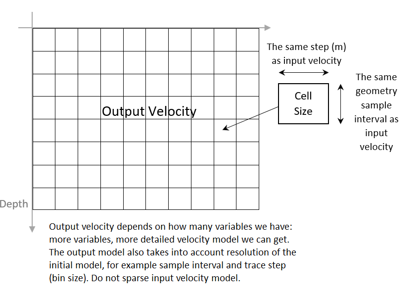 Ray_tracing_velocity_updater_03