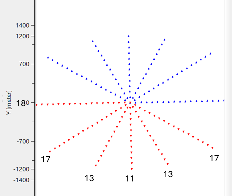 regularization3d-polar-2