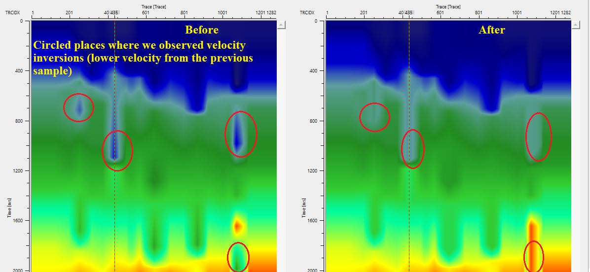 remove-inversion-from-vrms-5