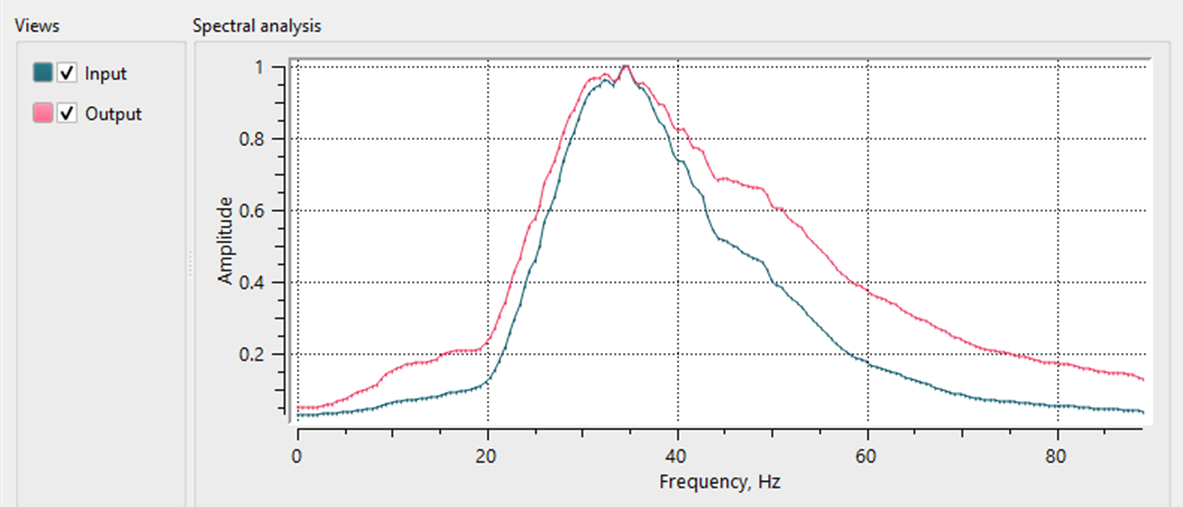 time-variant-weinder-decon-7