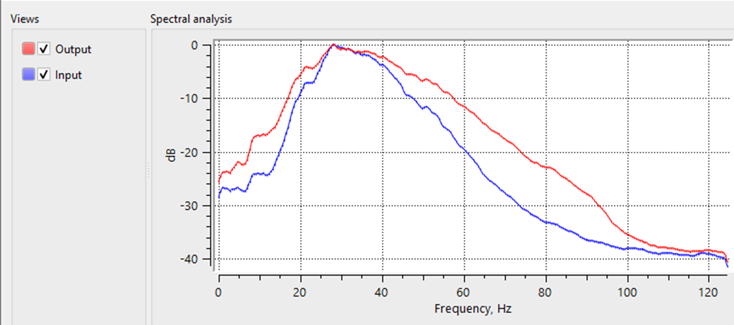 time-variant-weinder-decon-8