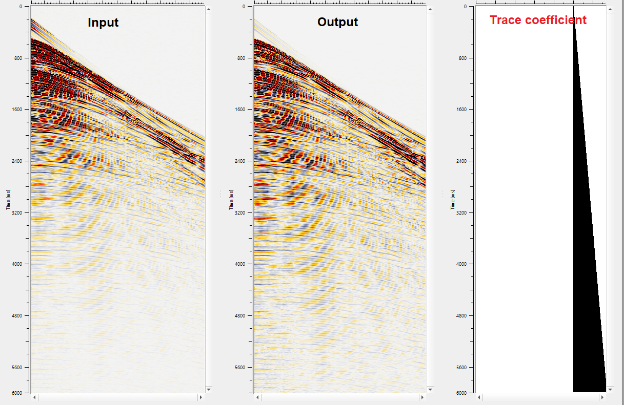 time-varying-gain-14