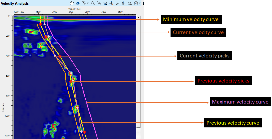 update-velocity-picking-6