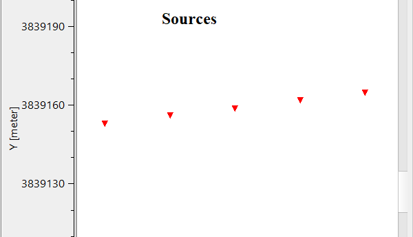 virtual-sc-regularization-2d-3