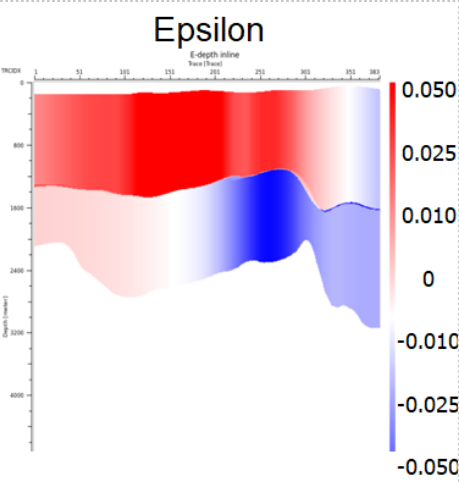 vti_epsilon_estimation__01