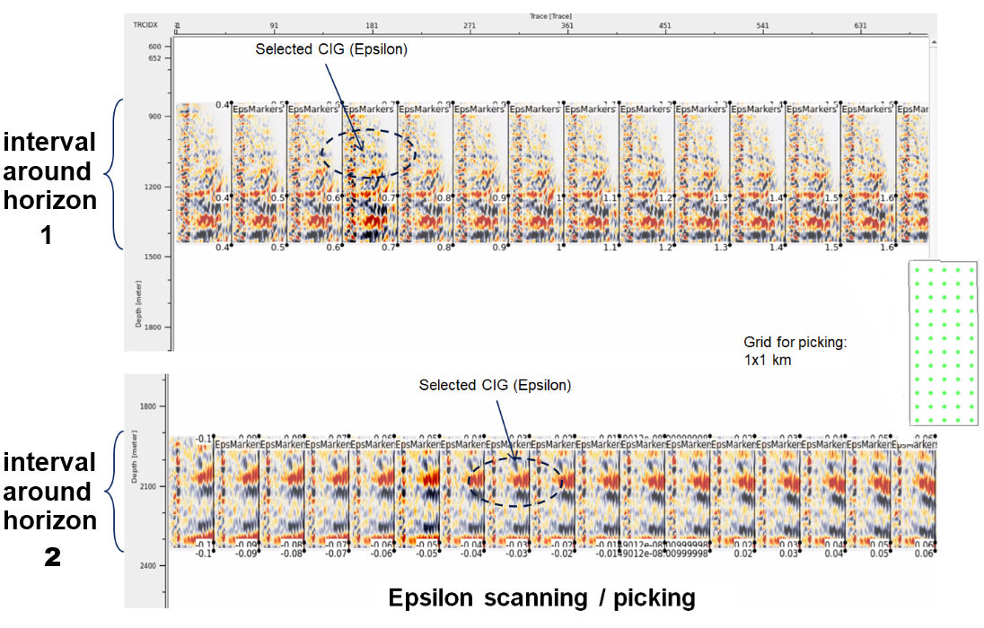 vti_epsilon_estimation__02