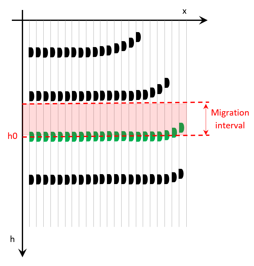 vti_epsilon_estimation__06