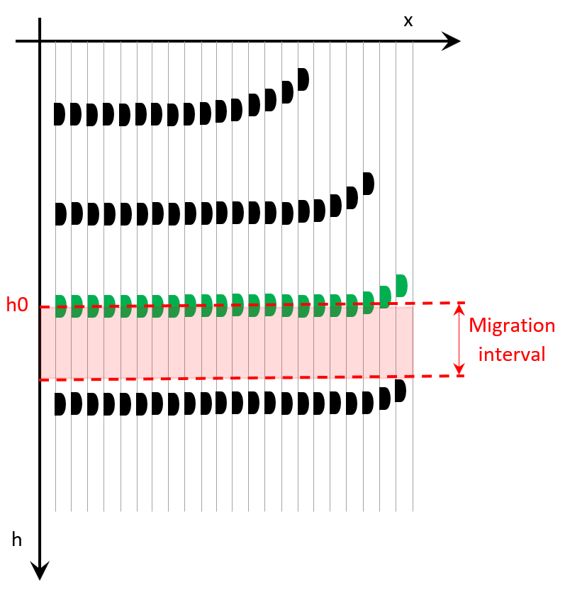 vti_epsilon_estimation__07