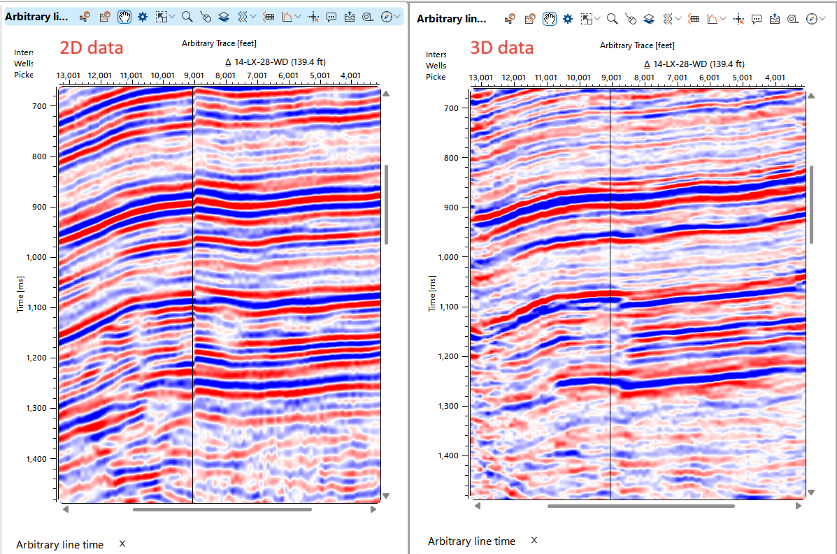2D_3D_arb_lines_comparing_synch