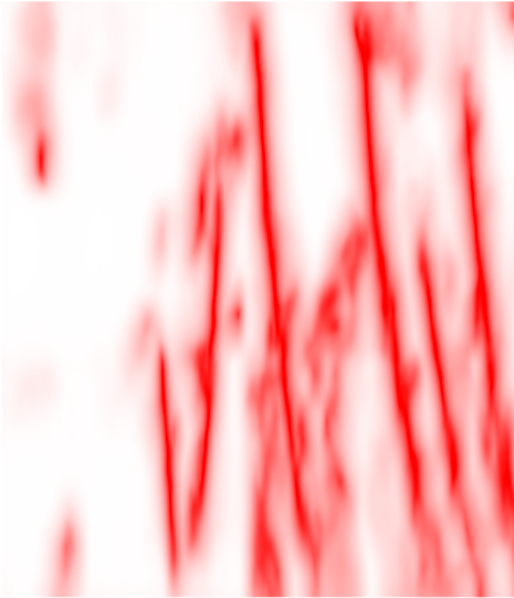 AI_faults_attribute_result