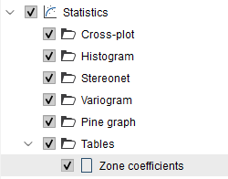 data_manager_statistics_saved_crossplot.png