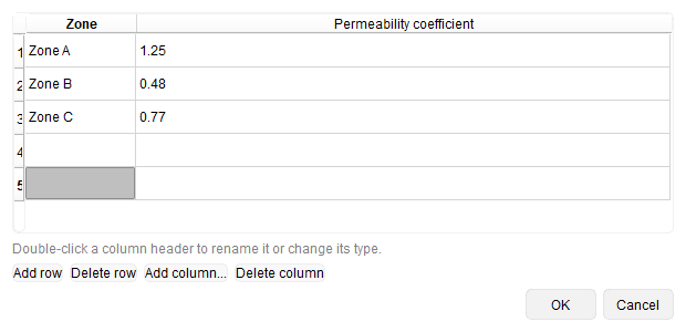 data_manager_statistics_table_editor.png