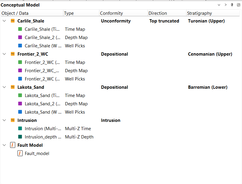 lesson01_conceptual_model.png