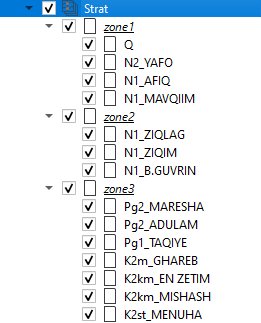 markers_hierarchy.png