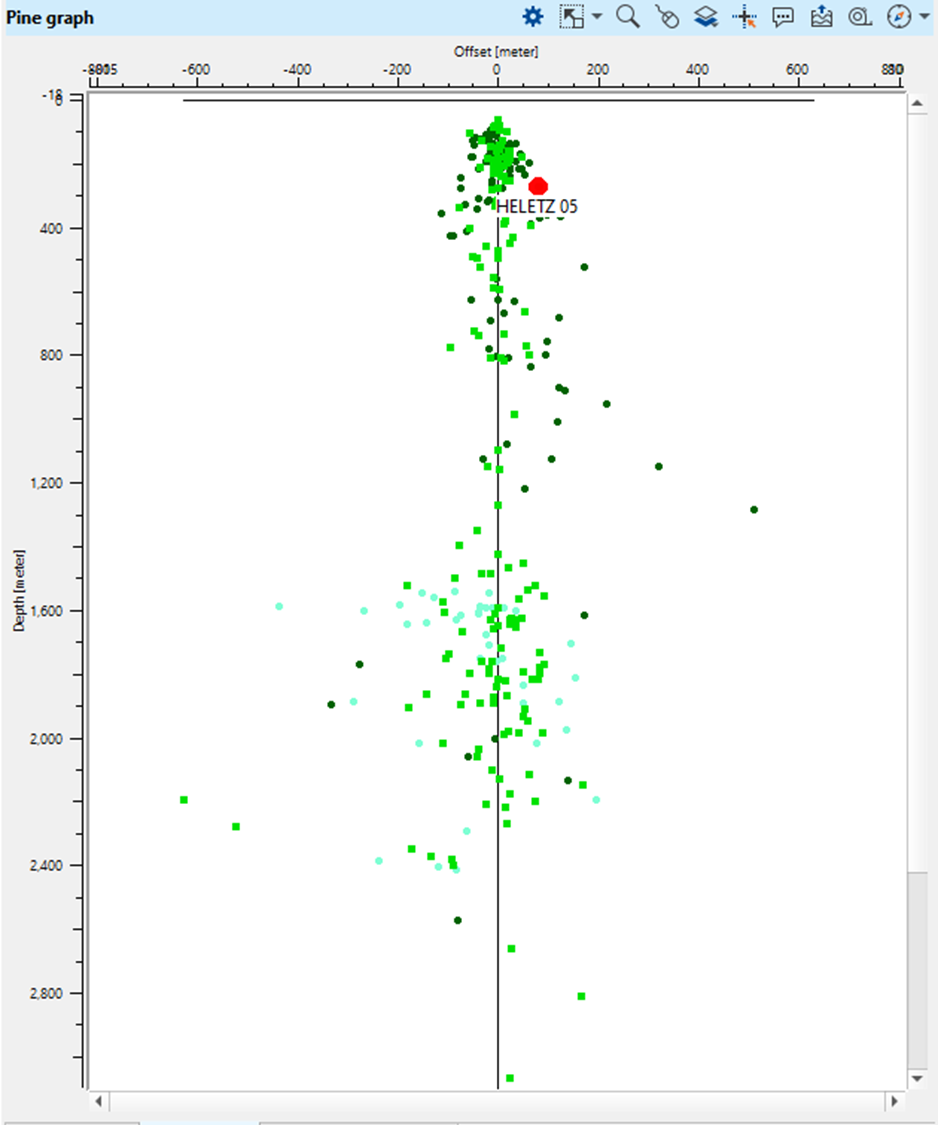 pine_chart.PNG