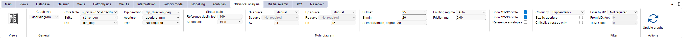 Statistical_analysis_bar_mohr_diagram.png