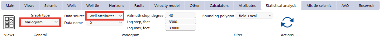 Variogram_well_attributes_data.png