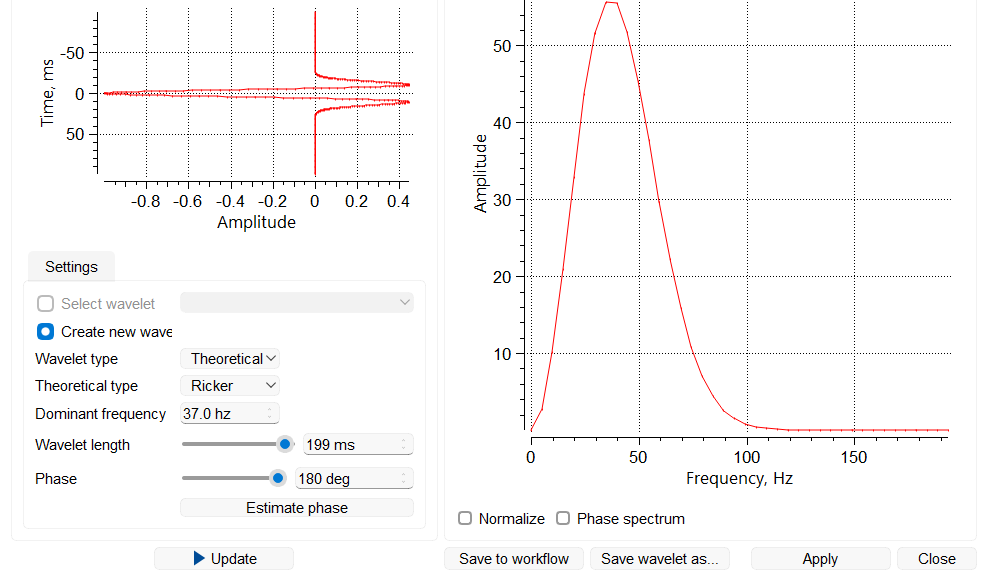 Wavelet_analysis.png