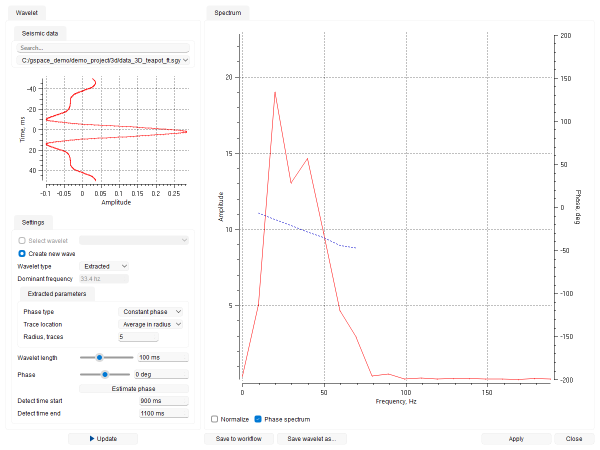 Wavelet_analysis_extracted.png