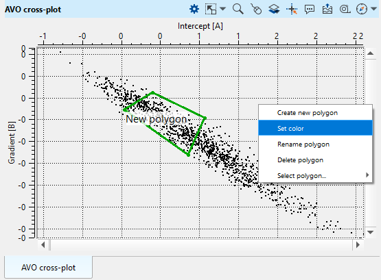 avo-crossplot-with-polygon-set-color-option