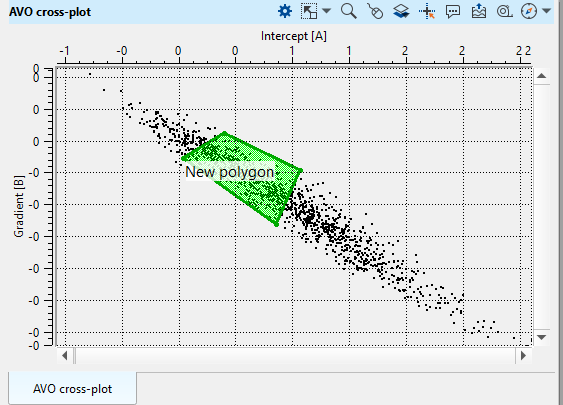 avo-crossplot-with-polygon-set-color-option2