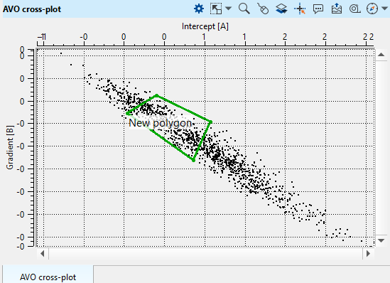 avo-crossplot-with-polygon